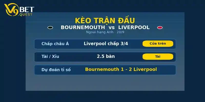 Soi kèo Bournemouth vs Liverpool 2 Kèo trận đấu Bournemouth vs Liverpool