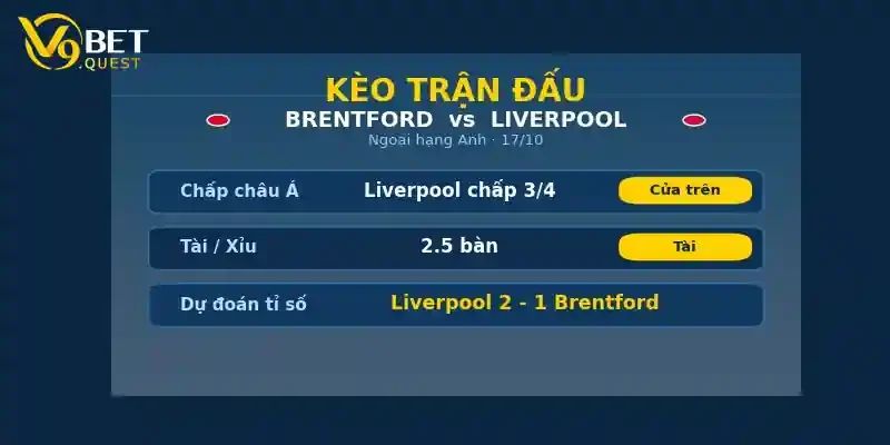 Soi kèo Brentford vs Liverpool ngày 17/10 2 Kèo trận đấu Brentford vs Liverpool