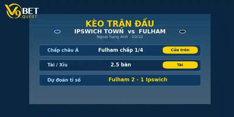 Soi kèo Ipswich Town vs Fulham: Nhận định vòng 7 Ngoại hạng Anh 2 Kèo trận đấu Ipswich Town vs Fulham