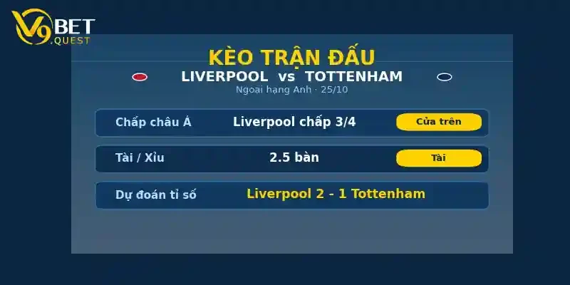 Soi kèo Liverpool vs Tottenham ngày 25/10 – Ngoại hạng Anh 2 Kèo trận đấu Liverpool vs Tottenham