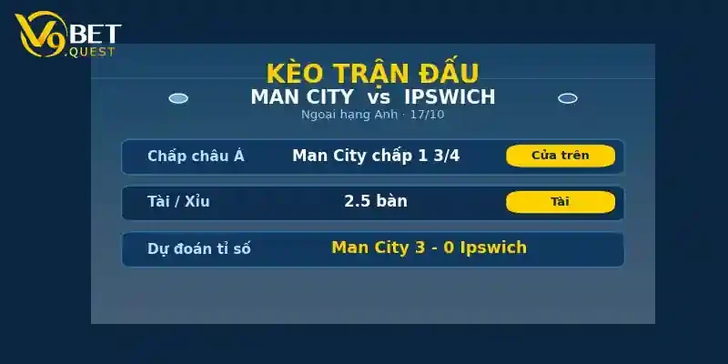 Soi kèo Man City vs Ipswich Town ngày 17/10 2 Kèo trận đấu Man City vs Ipswich Town