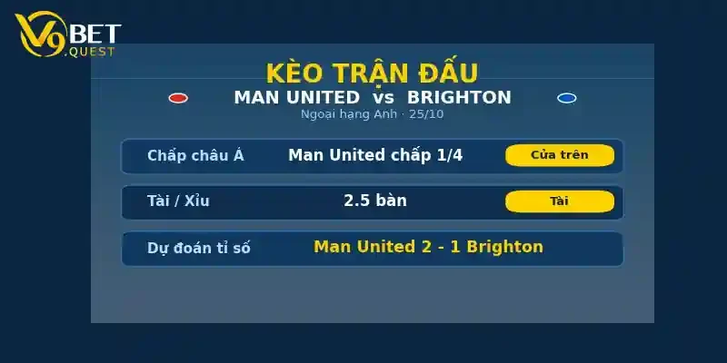 Soi kèo Man United vs Brighton ngày 25/10 – Ngoại hạng Anh 2 Kèo trận đấu Man United vs Brighton