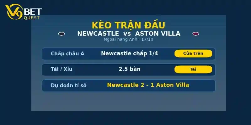 Soi kèo Newcastle vs Aston Villa ngày 17/10 2 Kèo trận đấu Newcastle vs Aston Villa