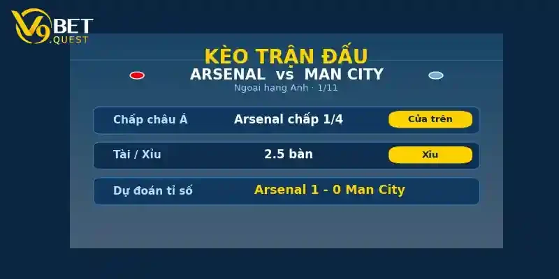 Soi kèo Arsenal vs Man City 1/11: Nhận định vòng 10 Ngoại hạng Anh 2 Kèo trận đấu Arsenal vs Man City