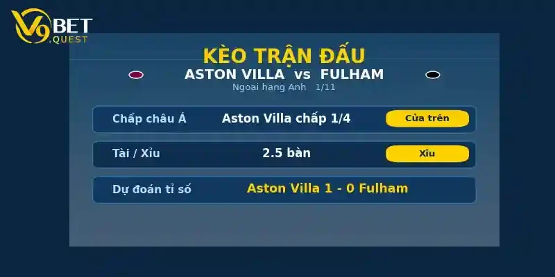 Soi kèo Aston Villa vs Fulham 31/10: Nhận định vòng 9 Ngoại hạng Anh 2 Kèo trận đấu Aston Villa vs Fulham