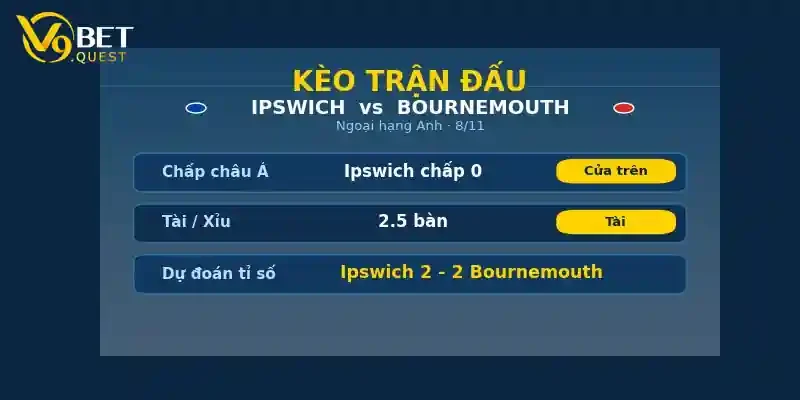 Soi kèo Ipswich vs Bournemouth 21h00 8/11: Cân bằng 2 Kèo trận đấu Ipswich vs Bournemouth