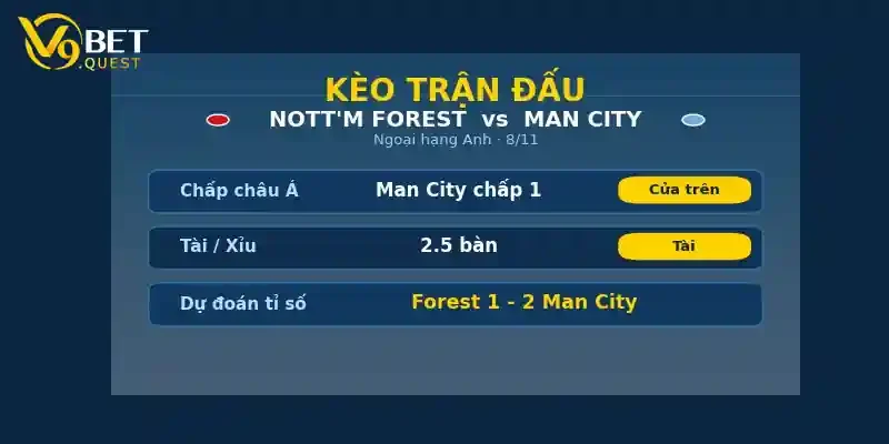 Soi kèo Nottingham Forest vs Man City 7/11: Nhận định vòng 10 Ngoại hạng Anh 2 Kèo trận đấu Nottingham Forest vs Man City