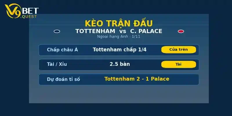 Soi kèo Tottenham vs Crystal Palace 1/11: Nhận định vòng 9 Ngoại hạng Anh 2 Kèo trận đấu Tottenham vs Crystal Palace